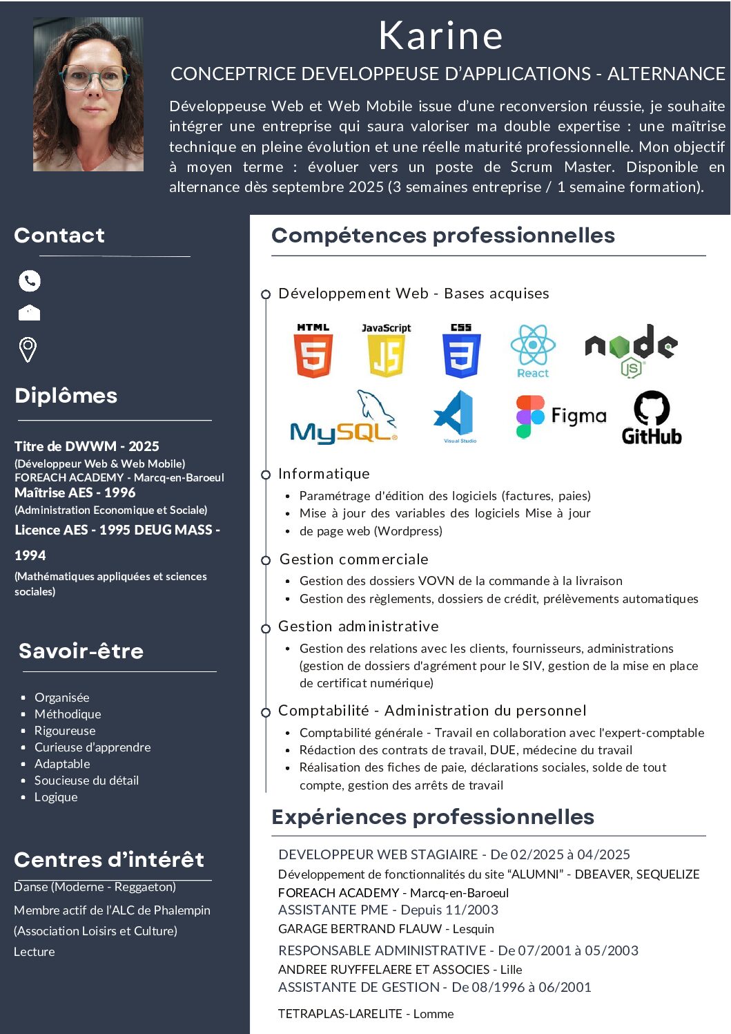 CV-KARINE