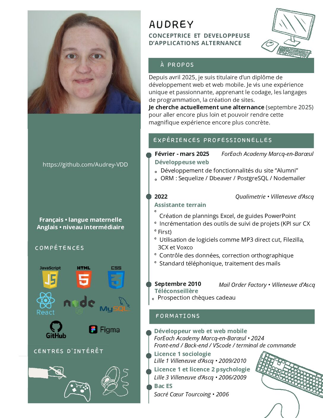 Cv Audrey.pdf
